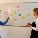 Time Communication Plans: 7 Proven Ways to Avoid Costly Productivity Mistakes